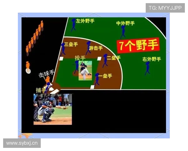 从攻防转换到得分判定的棒球比赛规则与裁判执行全解析