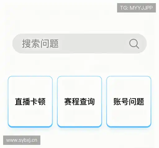 问题解答园